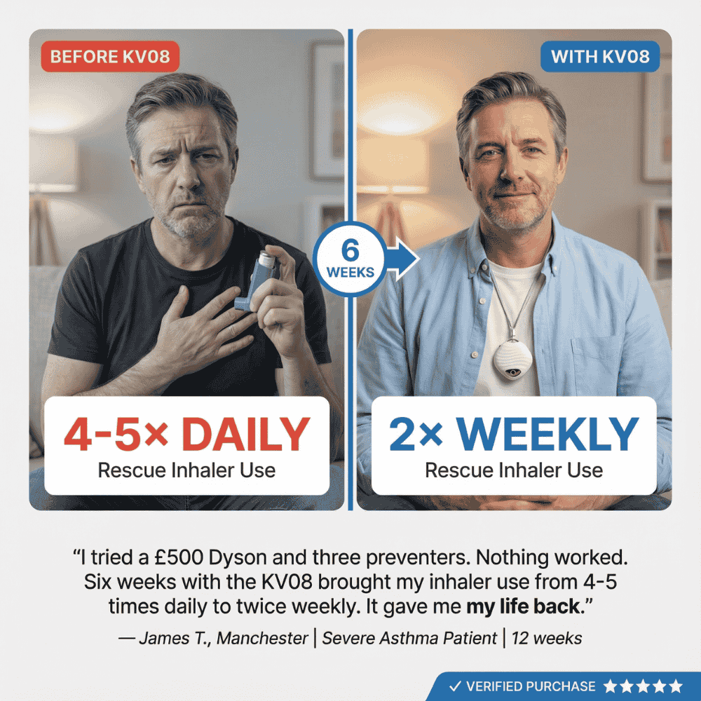 KV08 Personal Air Purifier