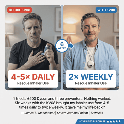 KV08 Personal Air Purifier