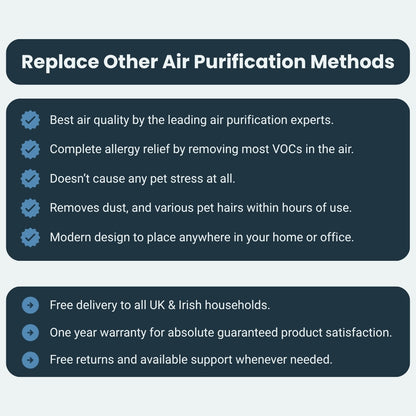 KV29 Smart Air Purifier