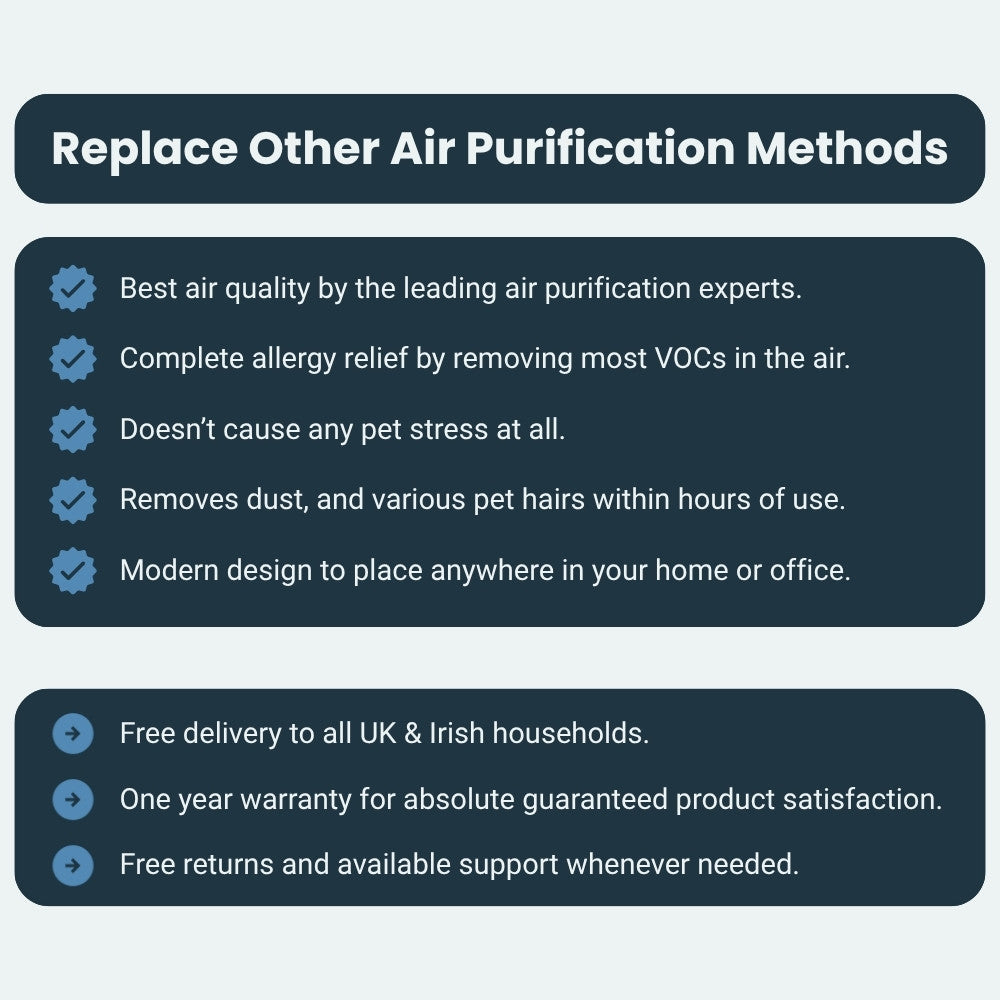 KV36 Smart Air Purifier